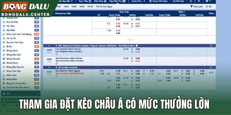 Tham gia đặt kèo châu Á có mức thưởng lớn 