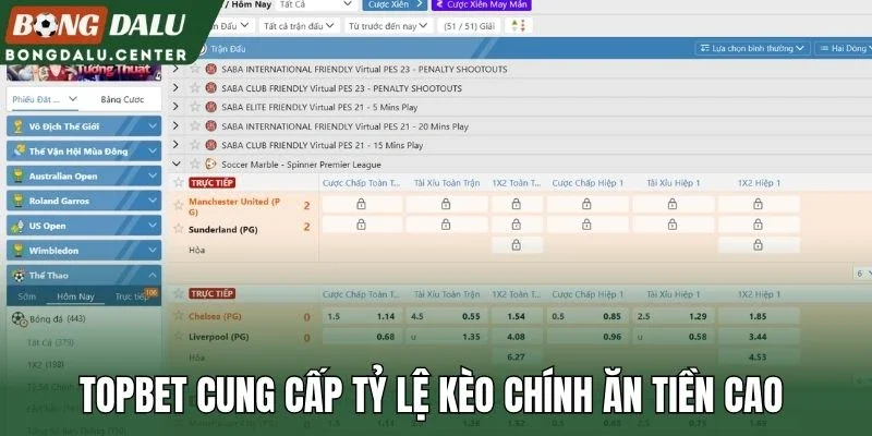 Topbet cung cấp tỷ lệ kèo chính ăn tiền cao 