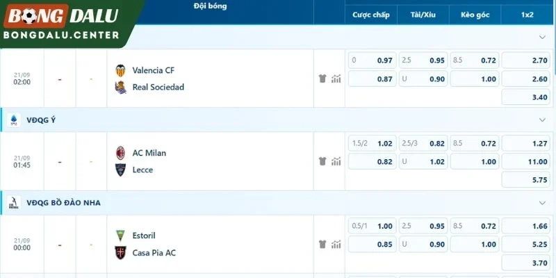 Soi kèo cuộc tranh tài ngày 21/09
